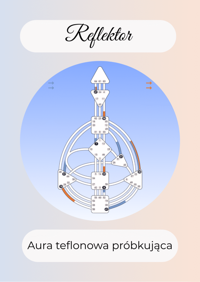 Reflektor przykładowy graf